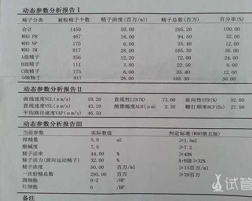 香港验血七周加2早吗_香港验血知胎儿性别多久才能验？最关键的流程都在这里