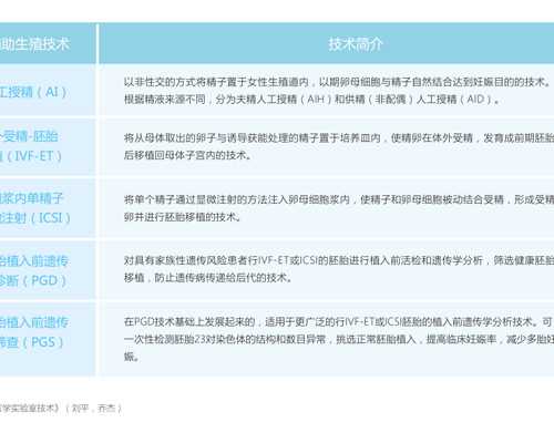 月经走过第几天排卵期（第几天才算是进入排卵期）