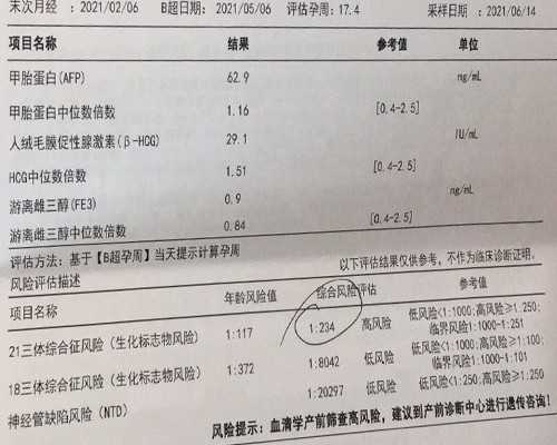 香港验血是胎龄还是孕龄_香港性别鉴定最快多大可以查_检测性别需要带些什么