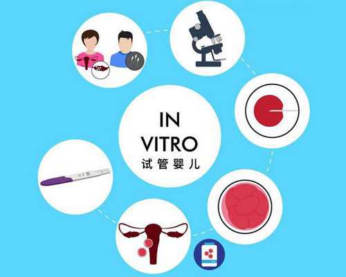 查男孩女孩香港验血准么_验血报告怎么看男女_验血查性别真的靠谱吗