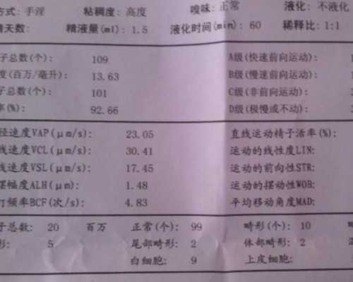 香港试管婴儿医院收费标准，附费用价目表-助孕代怀医院