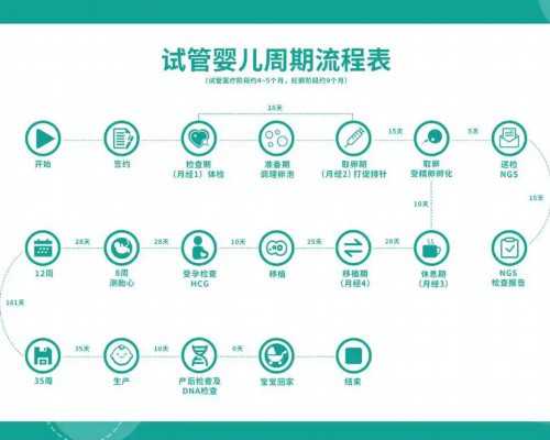 香港验血单上怎么看才知道是男女_香港鉴定性别怎么预约,查胎儿性别要多少钱