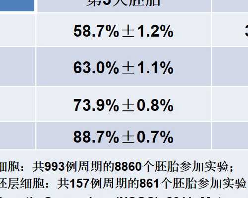赌石古玩类小说推荐_咳嗽、咳痰，咽峡部不适，当心是支气管炎惹的祸