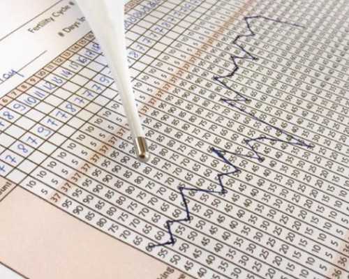 香港验血鉴定男女推荐柏新医疗,怀孕四周哪里可以查男女，2020年我的成功验血