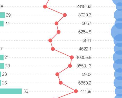 陕西古玩古董交易平台_新素食主义者入门手册ABC