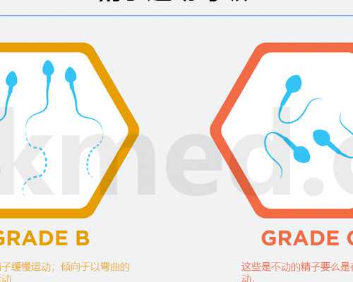香港正规验血机构哪家好_怀双胞胎香港能验血吗_攻略及流程条件分享!