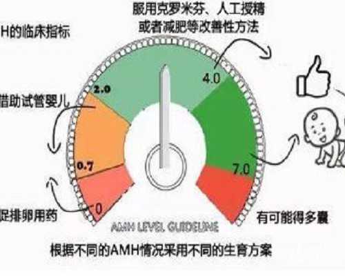 香港化验所有限公司验血骗局_香港贝安乐验血_怀孕香港验血多久最好