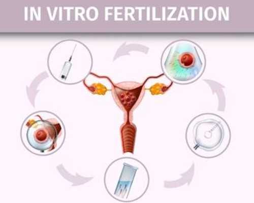 七周香港验血七周怎么算_合肥邮寄香港验血_是不是真的靠谱!