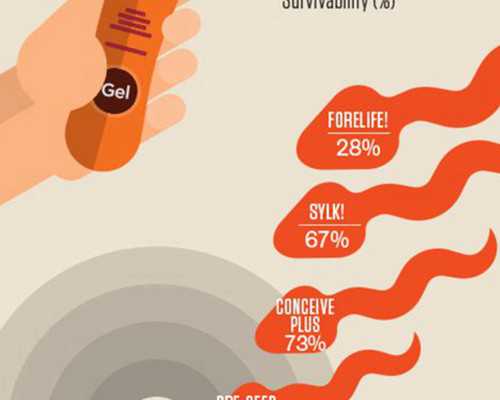 中介介绍的香港天验血_香港二胎性别什么时候查_检测到有Y染色体却生的女孩
