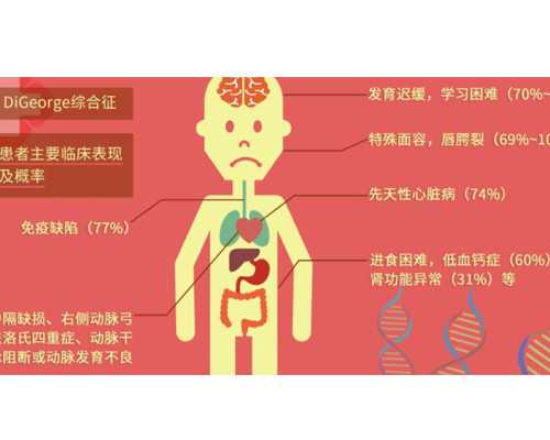 香港验血等待结果好紧张_都知道香港验血，但你了解香港验血报告单吗？