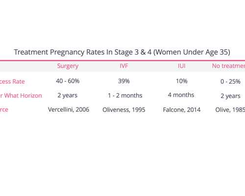 香港验血等几天结果才出来,香港验血准确,分享那些你所不知道的事