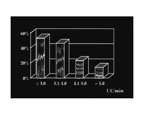 香港验血邮寄需要冰袋吗_生过男孩去香港验血_本人亲身经历告诉你