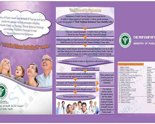 香港验血男女的报告单_《答谢中书书》中的谢中书是指谁答谢中书书的内容