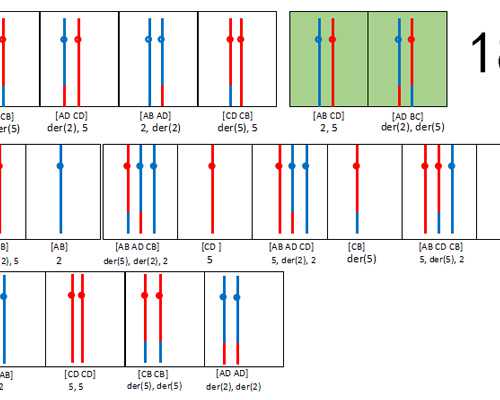 南京那里有古玩鉴定中心_以孩子的视角创造一个神奇世界——埃里克·约翰逊的