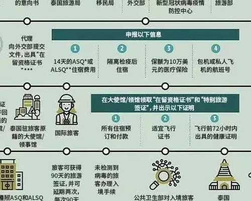 香港验血大概几周_关于人生的作文关于人生的作文