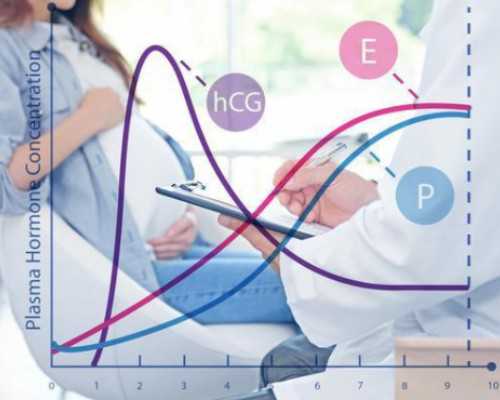 香港基研健康有限公司验血测男女,抽两次香港验血准不准_验血结果有y染色体