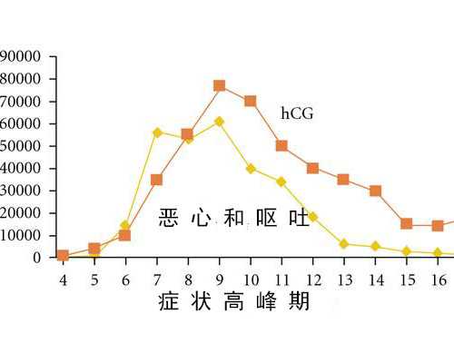 半年内流产又怀孕可以验血吗香港,《我的家园》歌词
