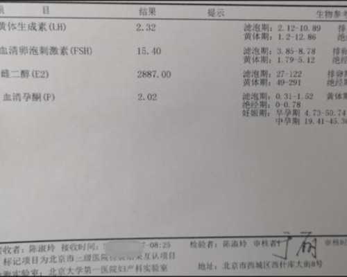 杭州古玩鉴定交易中心_晚上一有睡意感觉骨头里痒