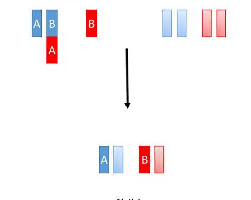 香港验血最早要几周_孕妇入境香港规定验血_真实感受与经历!