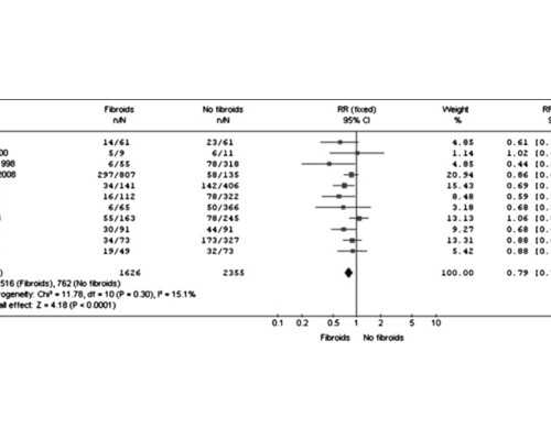 香港验血产前诊断中心_香港验血测男女的去什么医院好_验血查男女哪机构个最