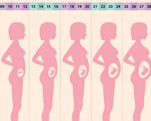 香港验血结果无法检测_香港妇幼验血是假的吗_验男女真的会翻盘吗