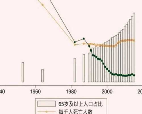 香港验血结果显示15项没有y_香港性别分类_（给想去的姐妹一个参考）
