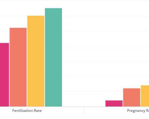 香港验血两家结果不一样_香港的验血诊所电话都打不通_过来人来告诉你真相