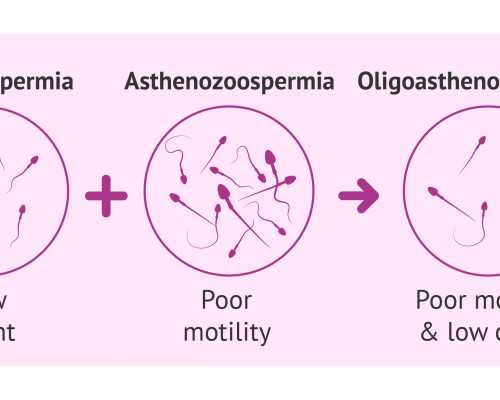 香港医院验血查男女准确吗_小心不准!看看香港验血哪些你不知道的事情