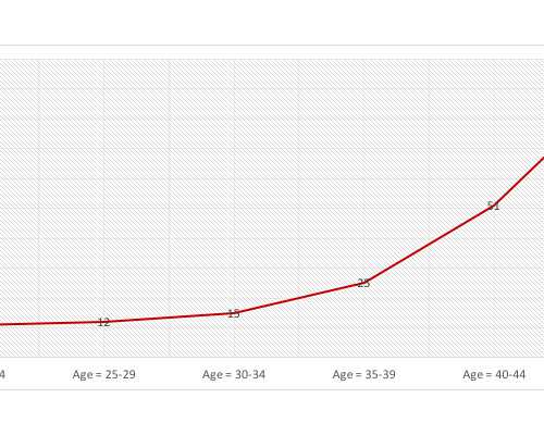 古玩视频背景音乐,对症下药局部必瘦减肥法