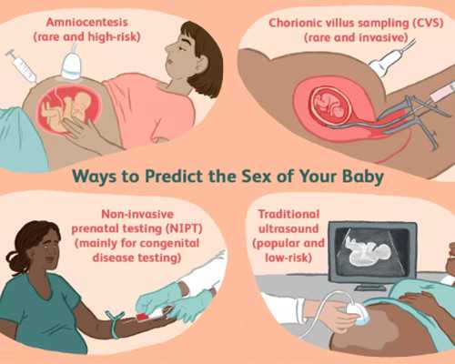 香港验血中介费是多少（价格+注意事项+准确率揭,香港验血血样可以保存几天