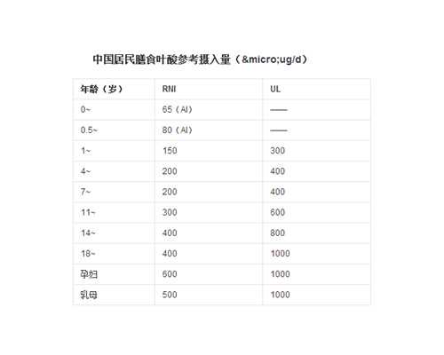 福州古玩市场在哪里,湿热引起皮肤瘙痒症状