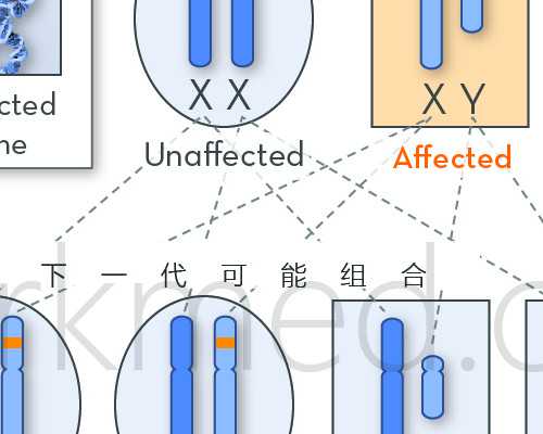 周香港验血鉴定男女准吗—知道的越多对准父母,怀孕一个月验血精湛香港卓信