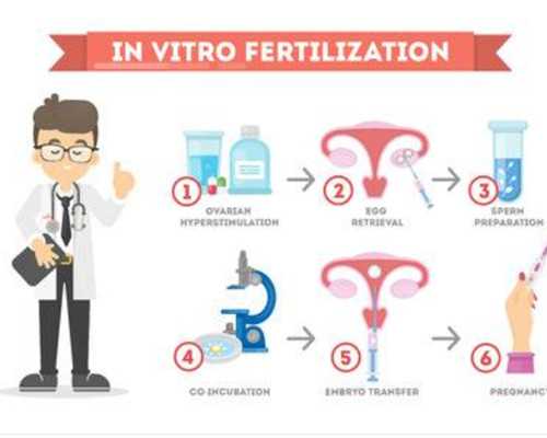 哪里有男女查看组织百分百牢靠,香港验血测胎可以邮寄